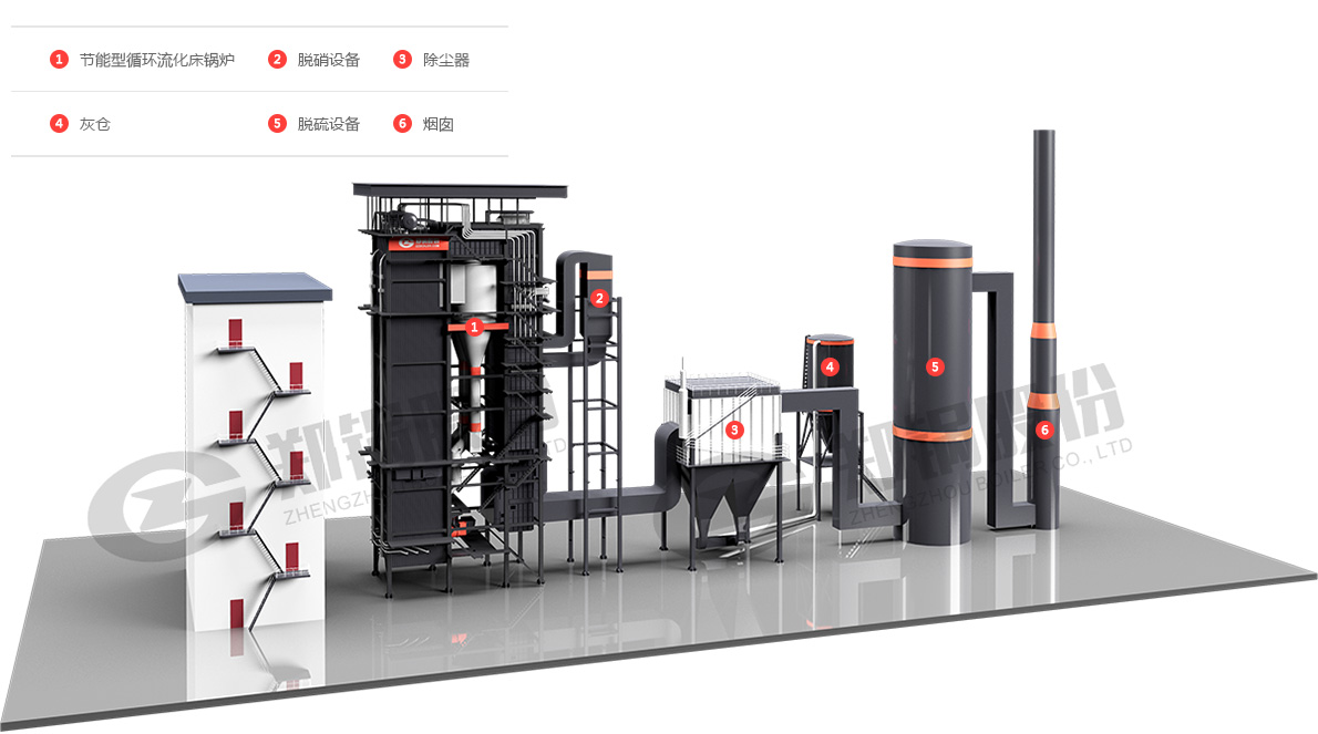 0175fb80f206078565070c1885460a2e