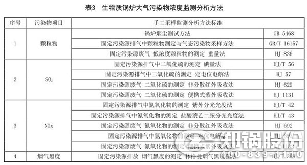 99b3a2358a332985ec5d9097f51dcd34 ºþ±±Ê¡.jpg