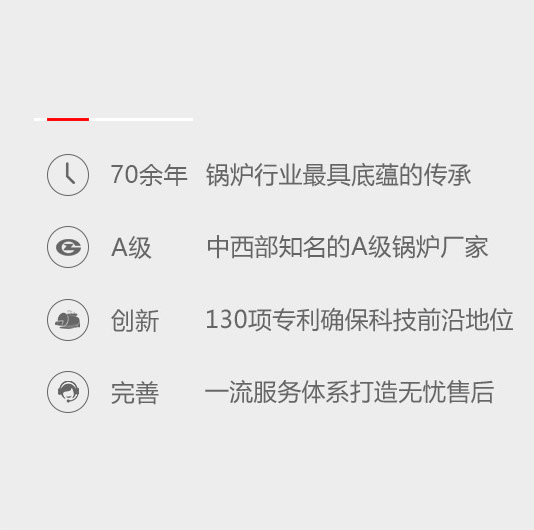 CA88�ɷ�������ʷ